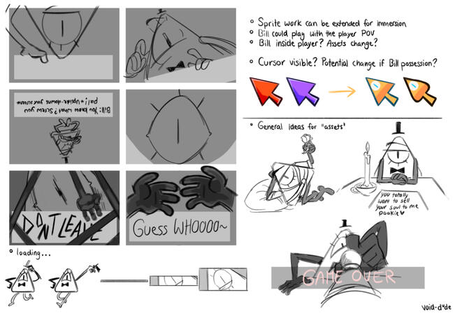 Concepts for a canceled dating sim Role: Sprite Artist and Concept Artist
